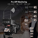 HOLLYLAND MARS 400S PRO (400ft HDMI+SDI Wireless Transmission System)