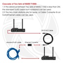 HOLLYLAND MARS T1000 Full-Duplex Intercom System with Four Beltpack Transceivers (up to 300m)