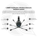 HOLLYLAND Solidcom C1-6S Full-Duplex Wireless DECT Intercom System with 6 Headsets (1.9 GHz)