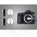 VSGO VS-A7E MULTIFUNCTIONAL LENS &amp; SENAOR CLEANING KIT