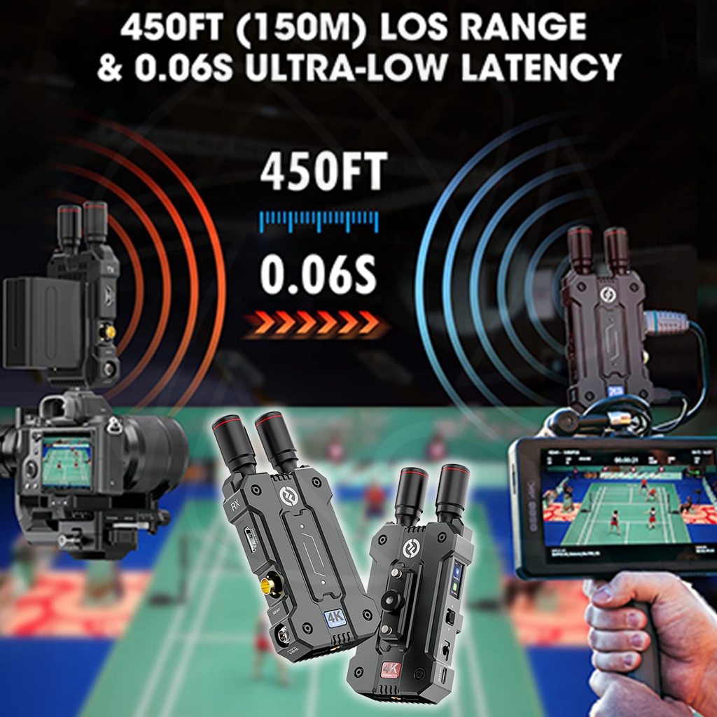 HOLLYLAND Mars 4K Wireless Video Transmission System