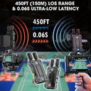 HOLLYLAND Mars 4K Wireless Video Transmission System