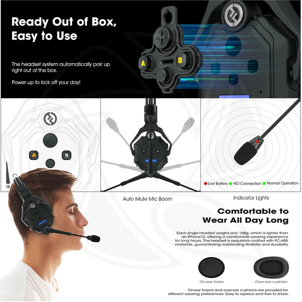 HOLLYLAND Solidcom C1-4S Full-Duplex Wireless DECT Intercom System with 4 Headsets (1.9 GHz)