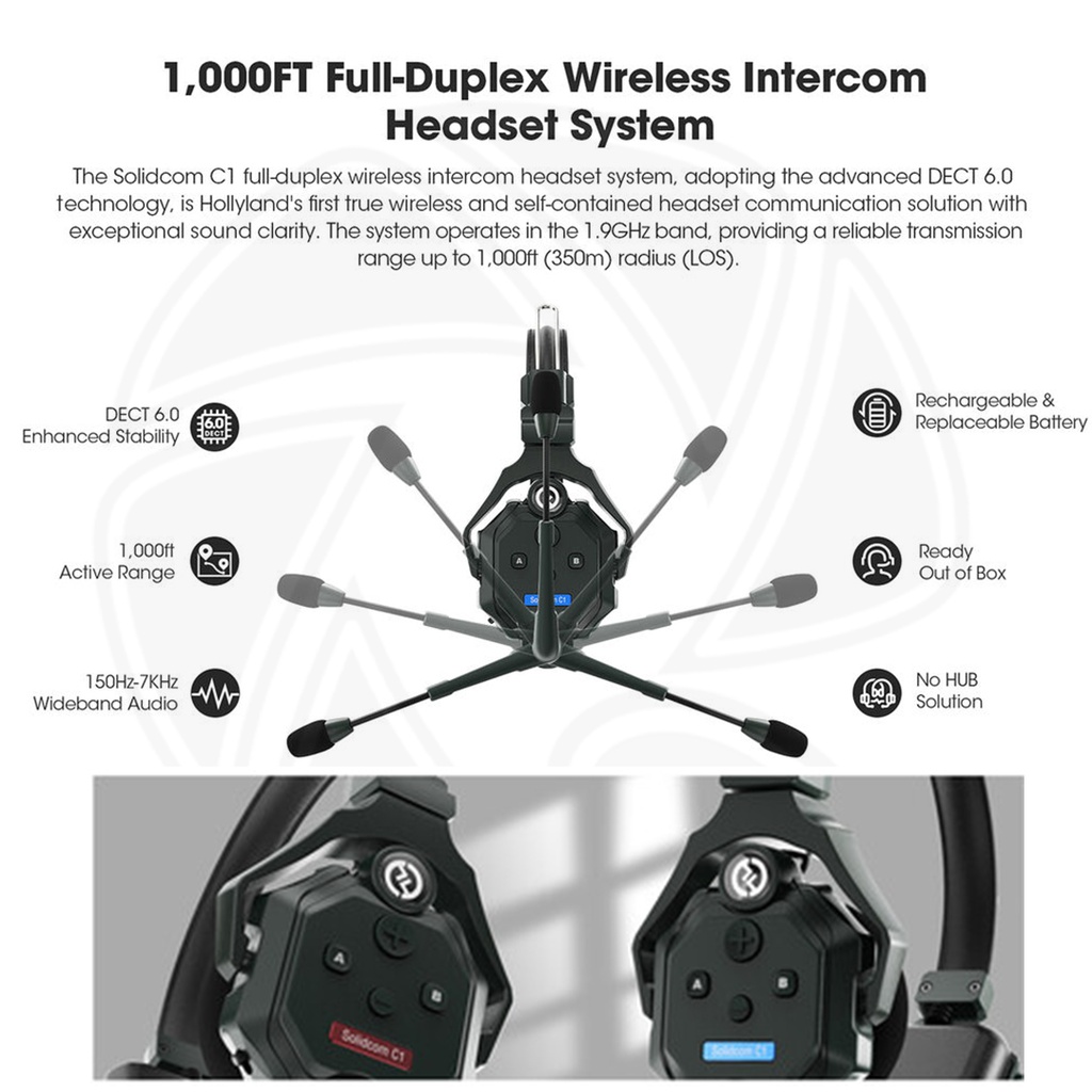 HOLLYLAND Solidcom C1-4S Full-Duplex Wireless DECT Intercom System with 4 Headsets (1.9 GHz)