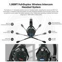 HOLLYLAND Solidcom C1-4S Full-Duplex Wireless DECT Intercom System with 4 Headsets (1.9 GHz)
