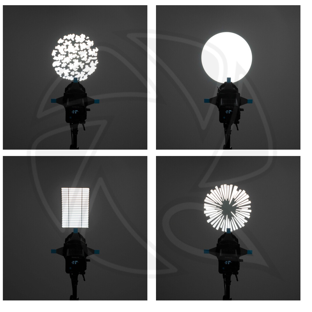 NANLITE PJ-FZ60-19&amp;36 - Porjection Attachment for Forza60/60B