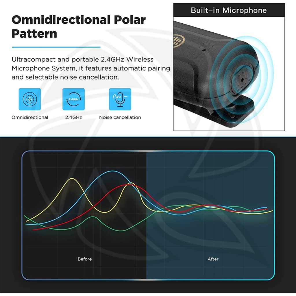 BOYA BY-WM3T2-D2 Digital True-Wireless Microphone System for iOS Mobile Devices (2.4 GHz)