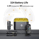 HOLLYLAND LARK C1 DUO 2-Person Wireless Microphone System for Android USB-TypeC