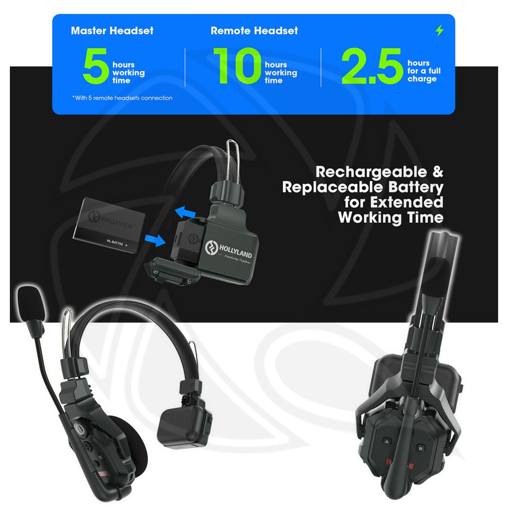 HOLLYLAND Solidcom C1-8S Full-Duplex Wireless Intercom System with Hub