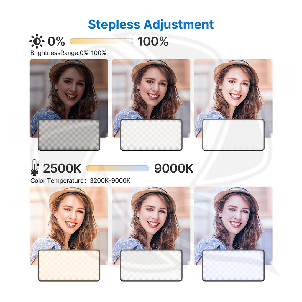 ULANZI VL200 BI-Color LED LIGHT