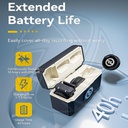 HOLLYLAND Lark M2 DOU Combo Wireless Microphone System For Camera / Smart Phone (neck Mic.)