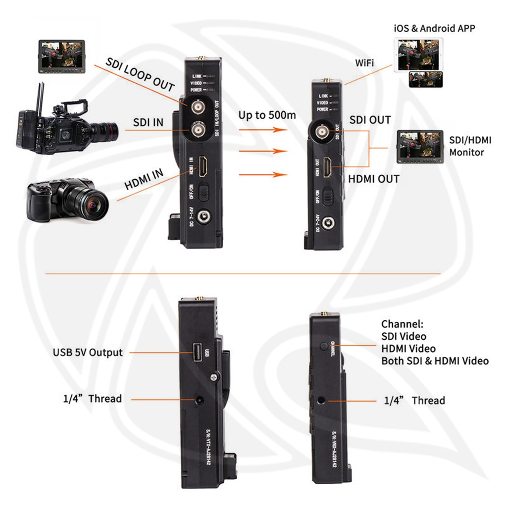 CAME-TV CRYSTAL V - SDI&amp;HDMI VIDEO TRANSMITTER