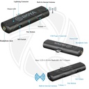 BOYA BY-WM4 PRO-K3 Digital Wireless Omni Lavalier Microphone System for  iOS &amp; Type-C Devices (2.4 GHz) (Neck mic. Wireless)