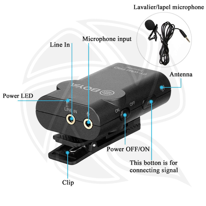 BOYA BY-WM4 PRO-K3 Digital Wireless Omni Lavalier Microphone System for  iOS &amp; Type-C Devices (2.4 GHz) (Neck mic. Wireless)