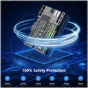 NEEWER 2PCS 2000 MAH LP-E6 BATTERY (BLACK) + DUAL USB CHARGER (10090503)