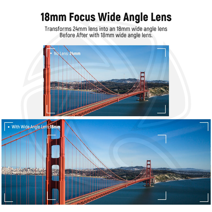 NEEWER HD WIDE &amp; MACRO CONVERSION LENS 0.75X SONY ZV1(BLACK) (10100457)