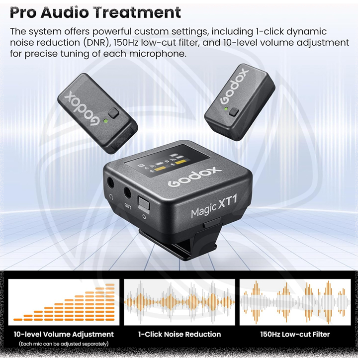 GODOX Magic XT1- 2-Person Wireless Microphone System for Type-c &amp; iPhone (ALL-PORPOSE KIT) (2.4 GHz) (Neck Mic.)
