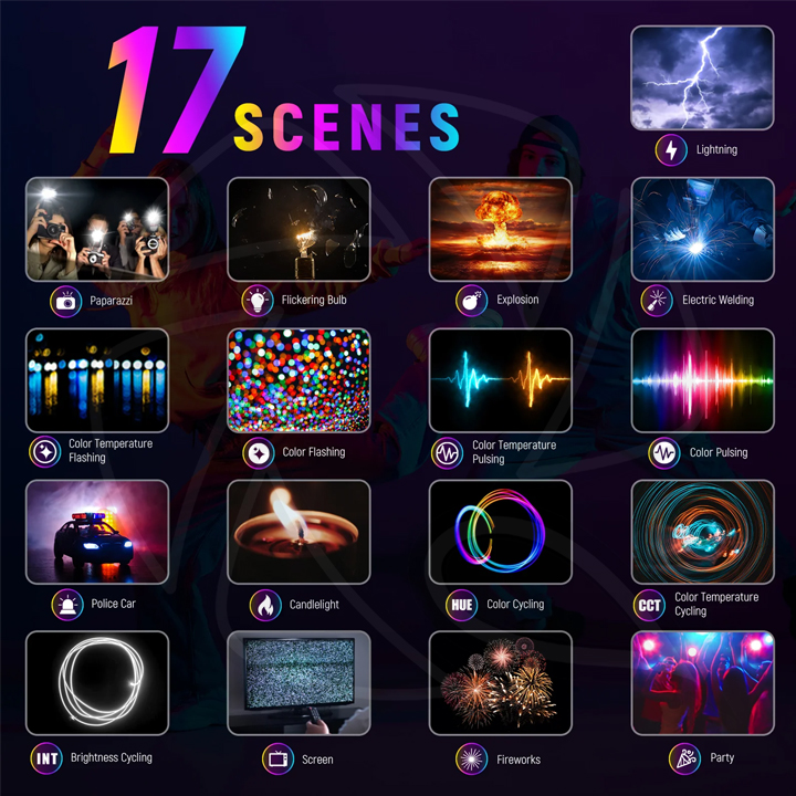 NEEWER RGB168 18.3" (46cm) LED Panel Video Light 2KIT (10101825)