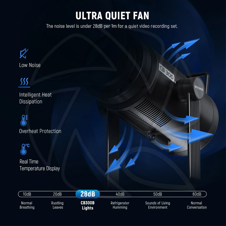 NEEWER UPDATED CB300B BI-COLOR LED VIDEO LIGHT  WITH APP CONTROL (10103256)