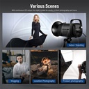 NEEWER UPDATED CB60 RGB (70W) LED VIDEO LIGHT WITH APP CONTROL (10102197 )