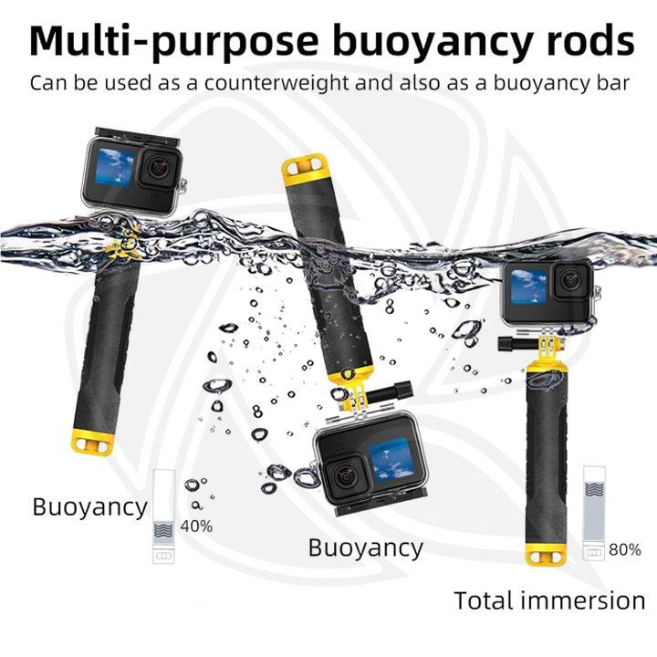 TELESIN Waterpoof dome port for GoPro Hero 12/11/10/9-GP-DMP-T09