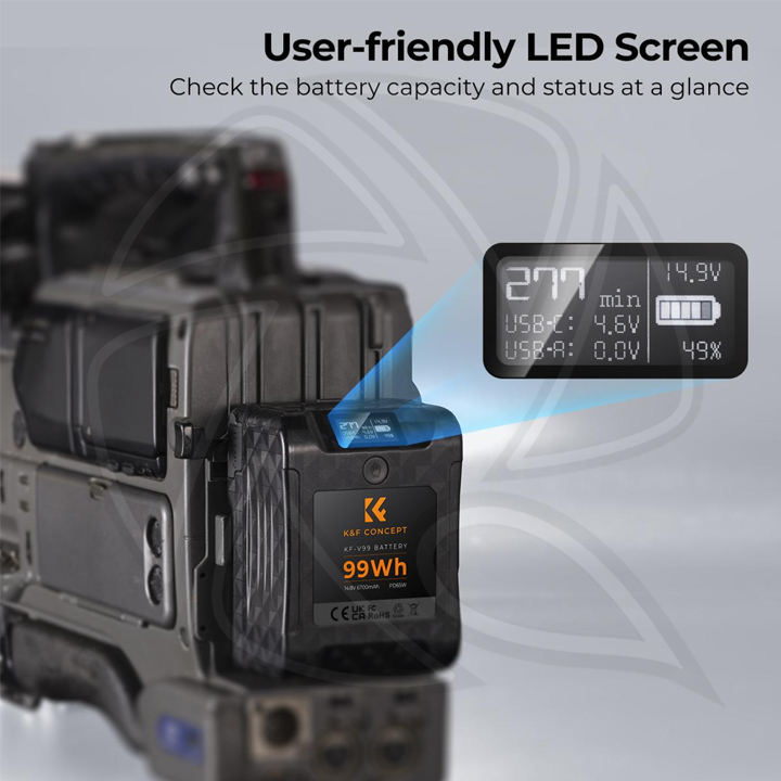 KF28.0024 VMount Battery, 99Wh Mini V-Mount Battery, 6700mAh 14.8V Support 65W PD USB-C Fast Charger, with D-TAP, USB-A, USB-C, BP, OLED Screen, for Cameras and Camcorders