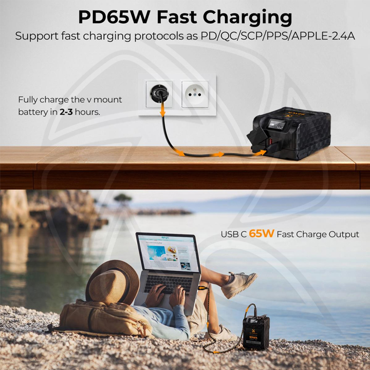 KF28.0024 VMount Battery, 99Wh Mini V-Mount Battery, 6700mAh 14.8V Support 65W PD USB-C Fast Charger, with D-TAP, USB-A, USB-C, BP, OLED Screen, for Cameras and Camcorders