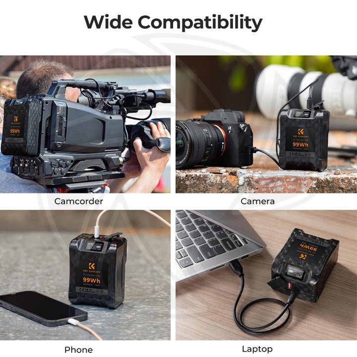 KF28.0024 VMount Battery, 99Wh Mini V-Mount Battery, 6700mAh 14.8V Support 65W PD USB-C Fast Charger, with D-TAP, USB-A, USB-C, BP, OLED Screen, for Cameras and Camcorders