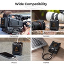 KF28.0024 VMount Battery, 99Wh Mini V-Mount Battery, 6700mAh 14.8V Support 65W PD USB-C Fast Charger, with D-TAP, USB-A, USB-C, BP, OLED Screen, for Cameras and Camcorders