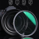 K&amp;F SKU.1914 82mm Black Diffusion 1/4 MRC + 1/8 MRC  -Nano-X Filter Kit Pro-Mist