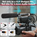 SYNCO D1/Hyper-cardioid Shotgun Mic for Voice Over