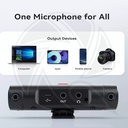 SYNCO G3 PRO Wireless Recording Microphone 2persons (neck mic wireless)