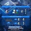 SYNCO Xtalk XPro 5/ Full Duplex Wireless Intercom Headset at 2.4GHz