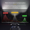 COLBOR  CL330 330W Bi-Color COB LED Video Light