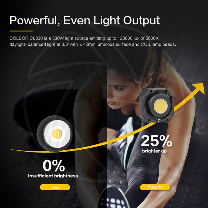 COLBOR  CL60R RGB COB LED Monolight