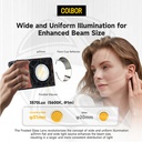 COLBOR W60R RGB LED Monolight