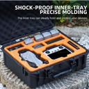 SUNNY LIFE AQX-11 Hard Case for Air 3 fly more combo-compatible with RC2/RC-N2