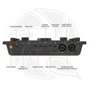 COMICA ADCaster C2 Audio Interface with Individual Control, Voice Changer, Customized Sound Pad and Bluetooth Connection