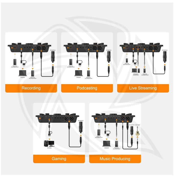 COMICA ADCaster C2 Audio Interface with Individual Control, Voice Changer, Customized Sound Pad and Bluetooth Connection