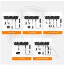 COMICA ADCaster C2 Audio Interface with Individual Control, Voice Changer, Customized Sound Pad and Bluetooth Connection