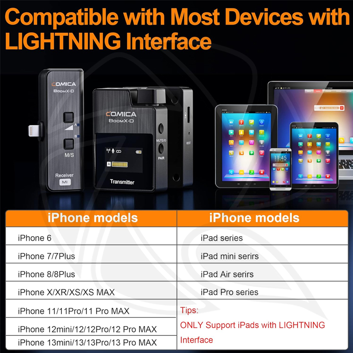 COMICA Boom X-D MI2  Dual Wireless Lavalier Microphone for iPhone