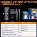 COMICA Boom X-D MI2  Dual Wireless Lavalier Microphone for iPhone