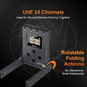 COMICA Boom X-U QUA Ultracompact 4-Person Wireless Microphone System for Mirrorless/DSLR Cameras