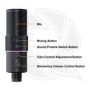 COMICA STA-U2A  RGB USB Condenser Microphone Kit (Black)