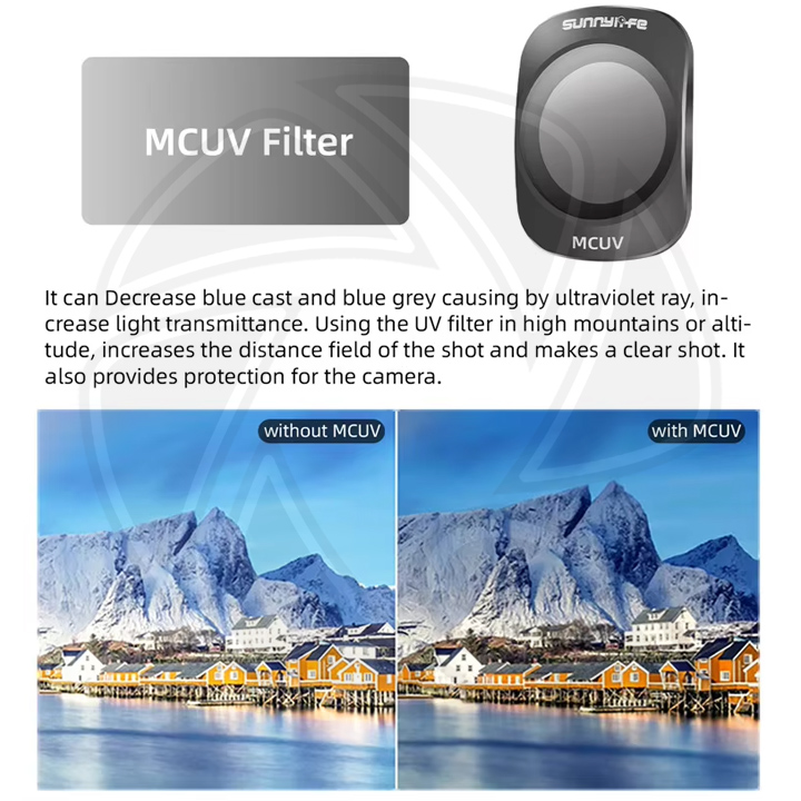 SUNNY LIFE OP3-FI859-6X MCUV,CPL,ND8,ND16,ND32,ND64 Lens Filter Combo Kit for Pocket 3