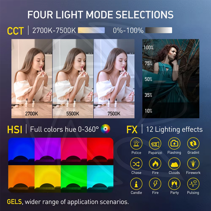 Yidoblo  ZC-60C RGBW COB POCKET FILL LIGHT 60W