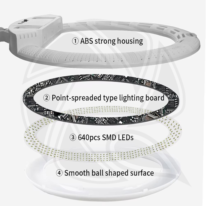 Yidoblo FS-640II 22 inches (56cm) 100W Whit LED Ring lamp Light Kit