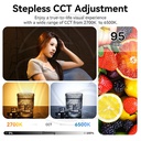 ULANZI  VL200Bi 200W V-Mount Video Light with Plug DC Power Adapter Cable