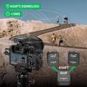 SYNCO WAir-G2A2 Quality Dual Wireless Microphone Dual Transmitter