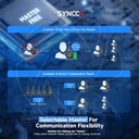 SYNCO Xtalk X9 2.4GHz 9-persin Full Duplex Wireless Intercom Head set System